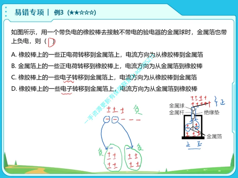 《04.课堂笔记主讲课中笔记_26初三网课_2026初三物理谭清军_2025初三秋上自然科学自主学习·TY·A+（2期）-谭清军_04_易错题专项秋A+班TY-2》第7页预览