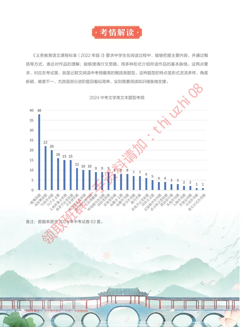 《2025秋上初三语文讲义_S班_全国通用版_1-20_26初三网课_2026初三语文宋北平_2025秋上.S班初三语文培训班（宋北平）》第8页预览