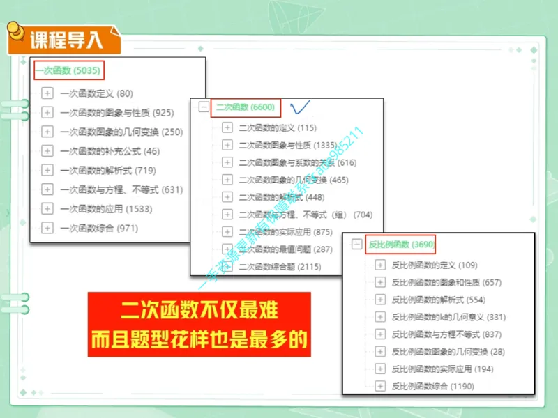 《04-01.课堂笔记主讲课中笔记_26初三网课_2026初三数学杜艺波_2025初三秋上数理思维自主学习·RJ·A+（2期）-杜艺波_课程资料_第3节曲径通幽》第6页预览