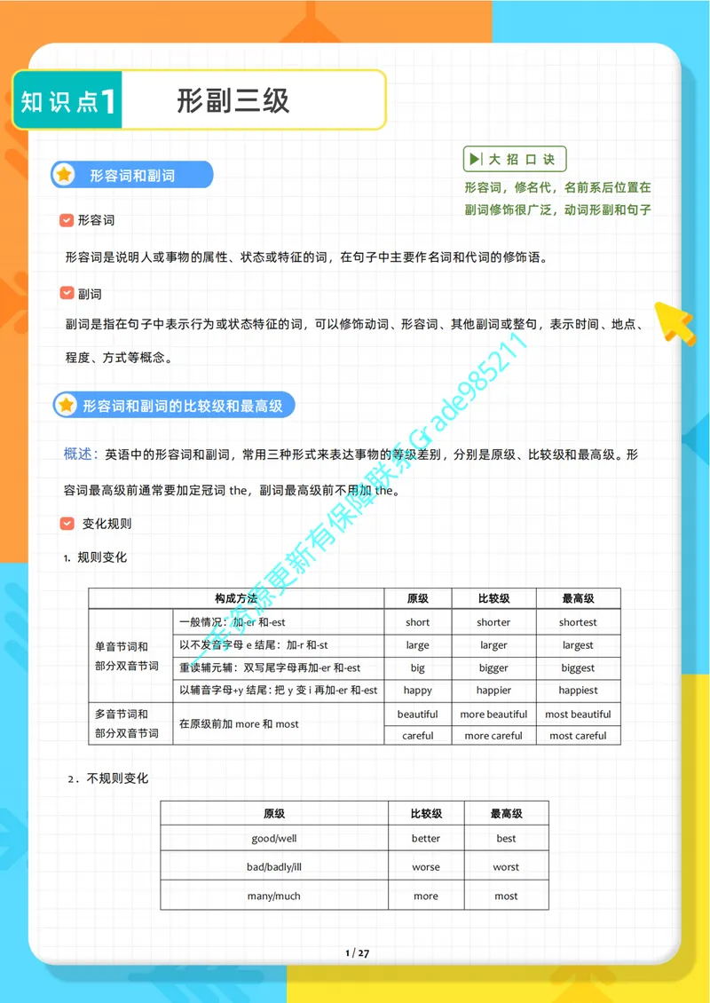 《01-02-02.2025春期末复习宝典-初二_26初三网课_2026初三英语万雨露_2025初三秋上双语素养自主学习·TY·A+（4期）-万雨露_课程资料_英语专属资料_期末复习急救包》第3页预览