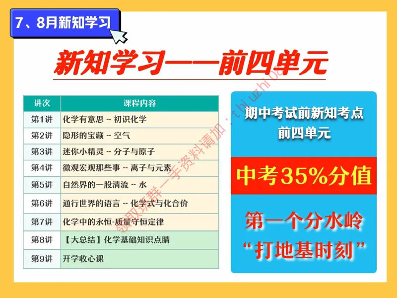 《01.课堂笔记主讲课中笔记_26初三网课_2026初三化学杨雯智_5.2.2025秋上.S班初三化学培训班（杨雯智）_课堂笔记》第10页预览