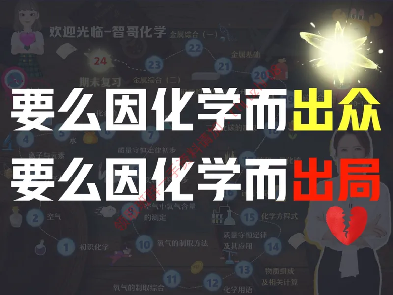 《01.课堂笔记主讲课中笔记_26初三网课_2026初三化学杨雯智_5.2.2025秋上.S班初三化学培训班（杨雯智）_课堂笔记》第6页预览