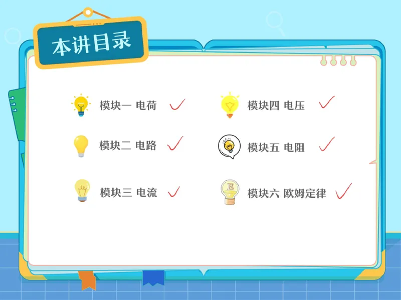 《06-01.课堂笔记主讲课中笔记_26初三网课_2026初三物理-刘怡-_2025初三秋上自然科学自主学习·TY·A+（3期）-刘怡_课程资料_第15节大总结跃动的电光-A+班TY》第2页预览