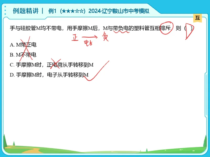 《06-01.课堂笔记主讲课中笔记_26初三网课_2026初三物理-刘怡-_2025初三秋上自然科学自主学习·TY·A+（3期）-刘怡_课程资料_第15节大总结跃动的电光-A+班TY》第5页预览