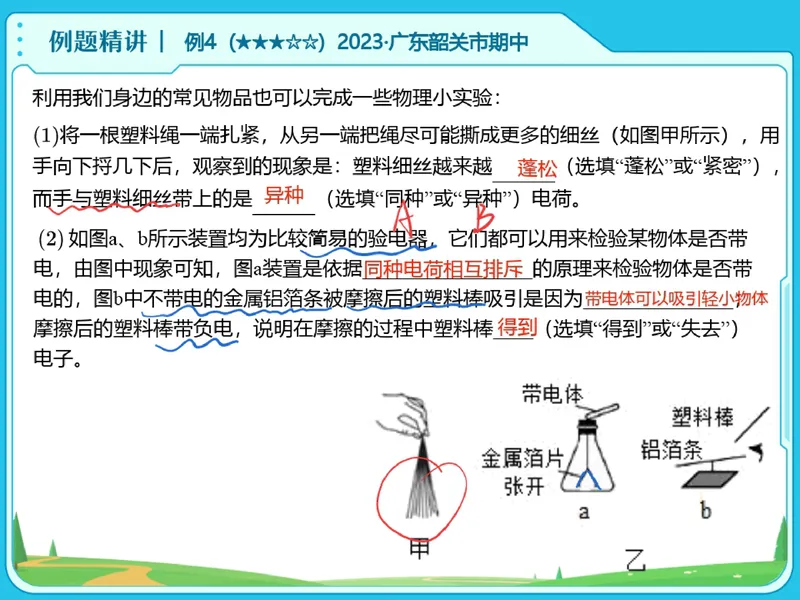 《06-01.课堂笔记主讲课中笔记_26初三网课_2026初三物理-刘怡-_2025初三秋上自然科学自主学习·TY·A+（3期）-刘怡_课程资料_第15节大总结跃动的电光-A+班TY》第8页预览