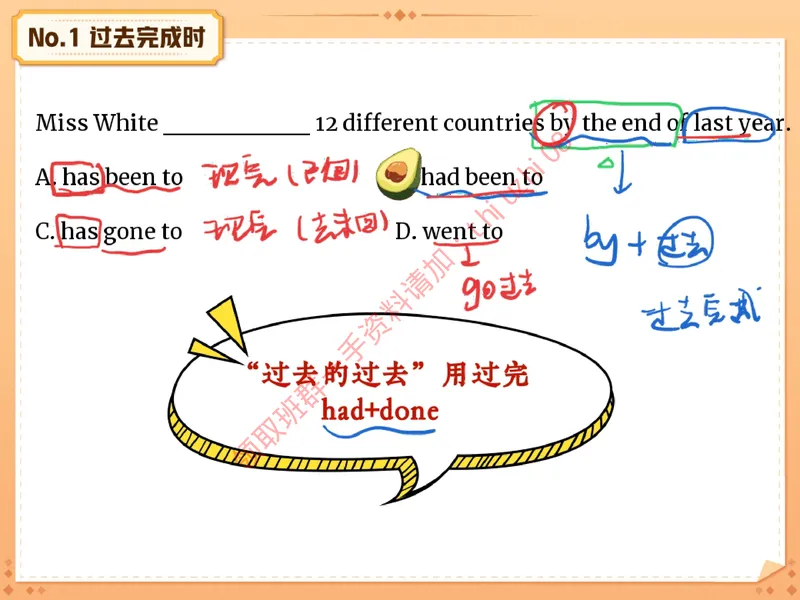 《15.课堂笔记主讲课中笔记_26初三网课_2026初三英语万雨露_3.2.2025秋上.A+班初三英语培训班（万雨露）_课堂笔记》第10页预览