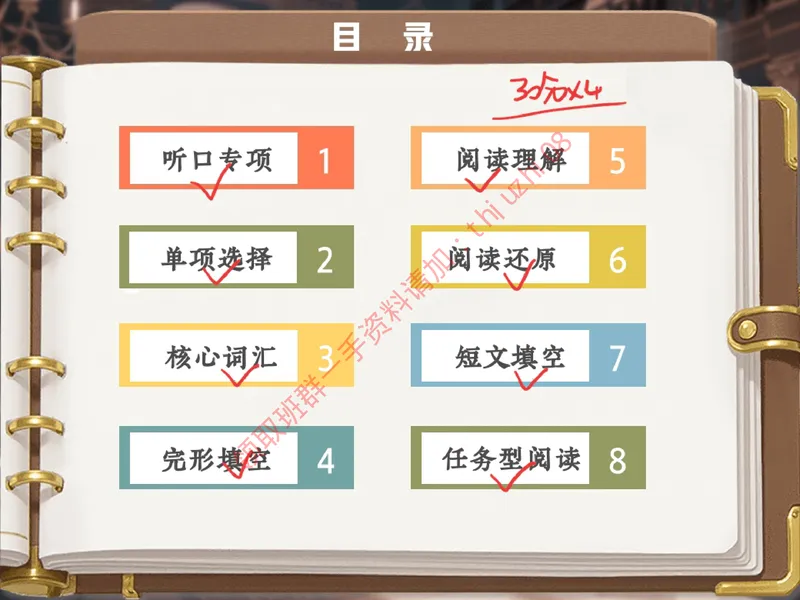 《15.课堂笔记主讲课中笔记_26初三网课_2026初三英语万雨露_3.2.2025秋上.A+班初三英语培训班（万雨露）_课堂笔记》第2页预览