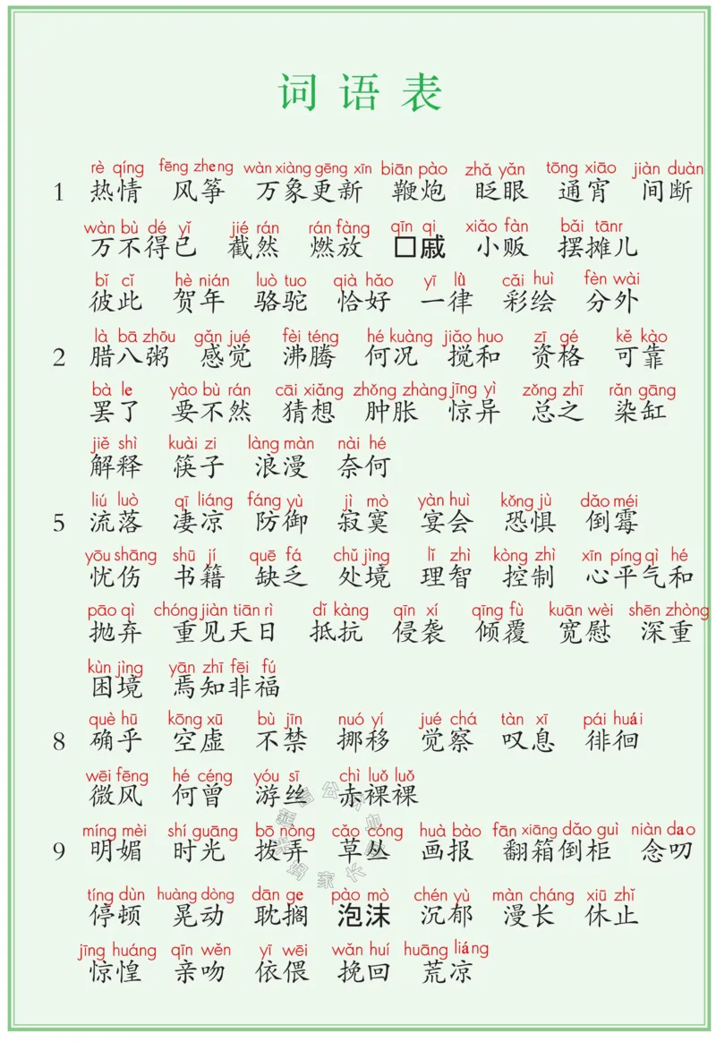 《035.24春六年级下册识字表、写字表、词语表注音_小学1-6年级全科全套_1-6年级全科下册_六年级_其他补充资料_语文资料》第2页预览
