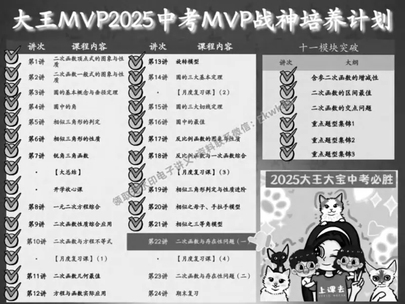 《21.课堂笔记主讲课中笔记_25初三数学_25初三李爽数学（作业帮）_课堂笔记》第3页预览
