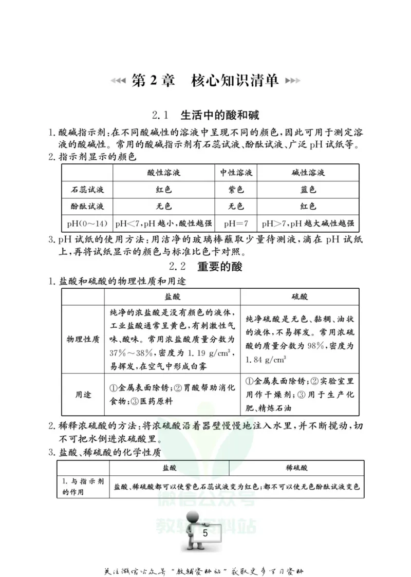 《名师金典九年级全册科学华师版随身宝_初中全科目同步习题+精品试卷（7-9年级）_25秋初中科学《同步习题+精品试卷》_《名师金典》》第6页预览