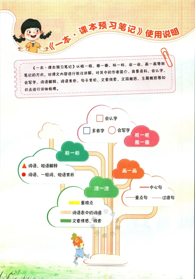 《032.一本三年级下册语文课本预习笔记（有答案）公众号：米妈家长圈_小学1-6年级全科全套_1-6年级全科下册_三年级_其他补充资料_语文资料》第4页预览