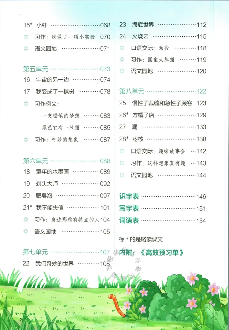 《032.一本三年级下册语文课本预习笔记（有答案）公众号：米妈家长圈_小学1-6年级全科全套_1-6年级全科下册_三年级_其他补充资料_语文资料》第6页预览