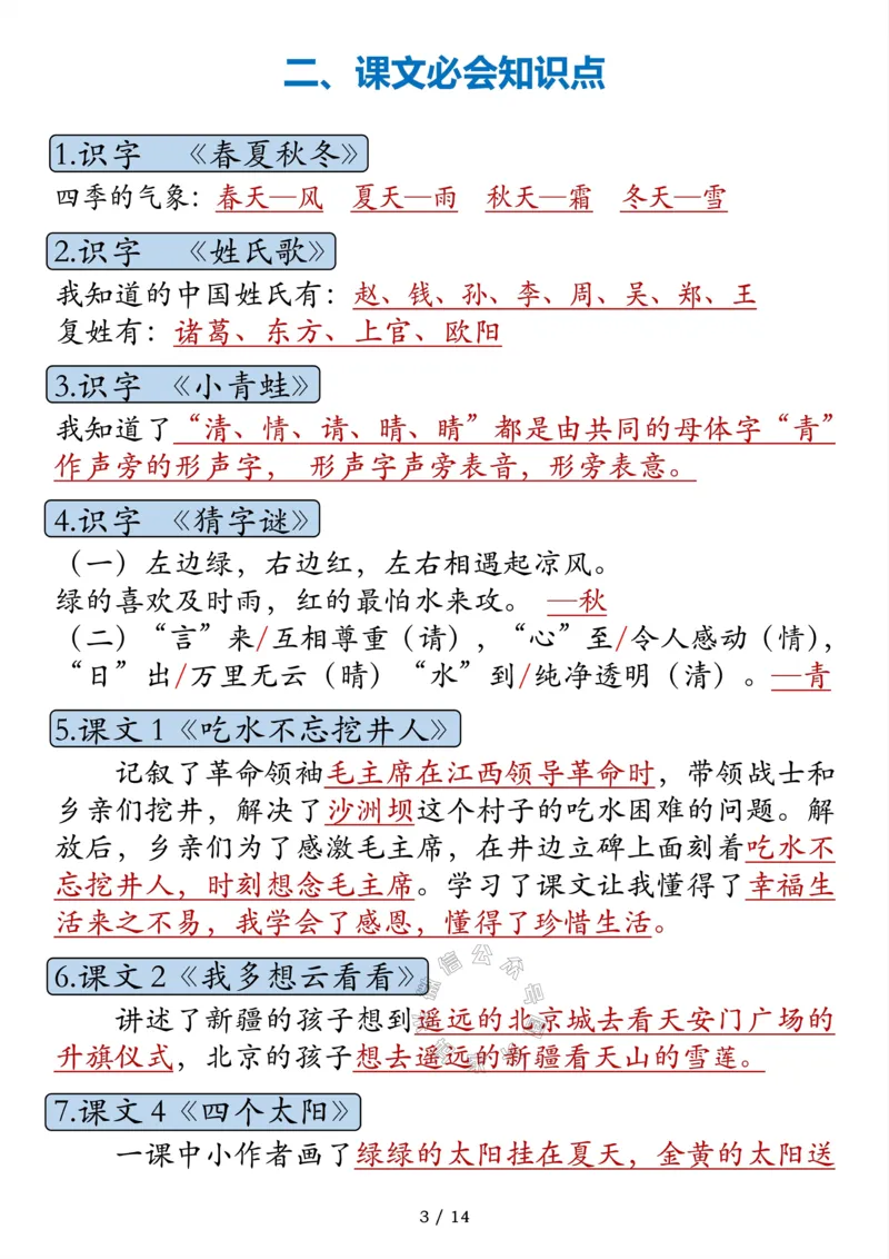 《042.一年级语文寒假预习知识点汇总_小学1-6年级全科全套_1-6年级全科下册_一年级_其他补充资料_语文资料》第3页预览