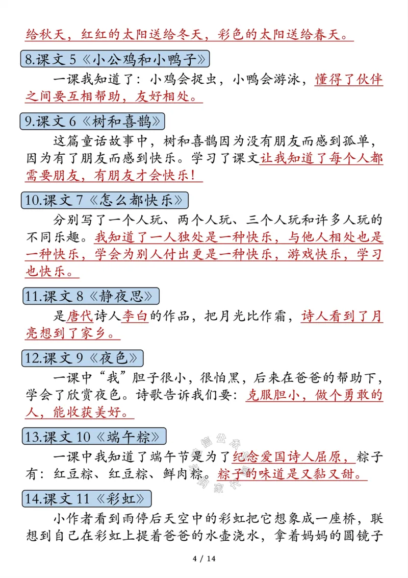 《042.一年级语文寒假预习知识点汇总_小学1-6年级全科全套_1-6年级全科下册_一年级_其他补充资料_语文资料》第4页预览