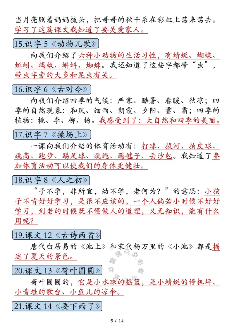《042.一年级语文寒假预习知识点汇总_小学1-6年级全科全套_1-6年级全科下册_一年级_其他补充资料_语文资料》第5页预览