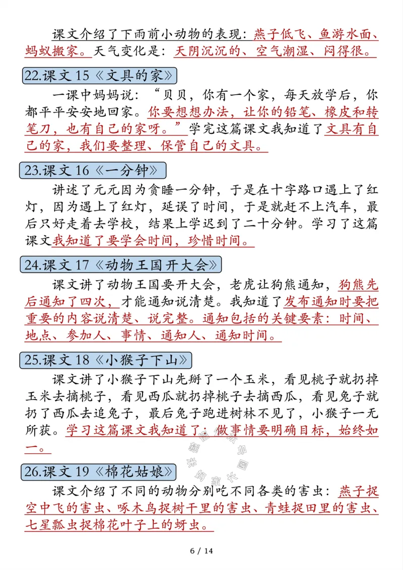 《042.一年级语文寒假预习知识点汇总_小学1-6年级全科全套_1-6年级全科下册_一年级_其他补充资料_语文资料》第6页预览