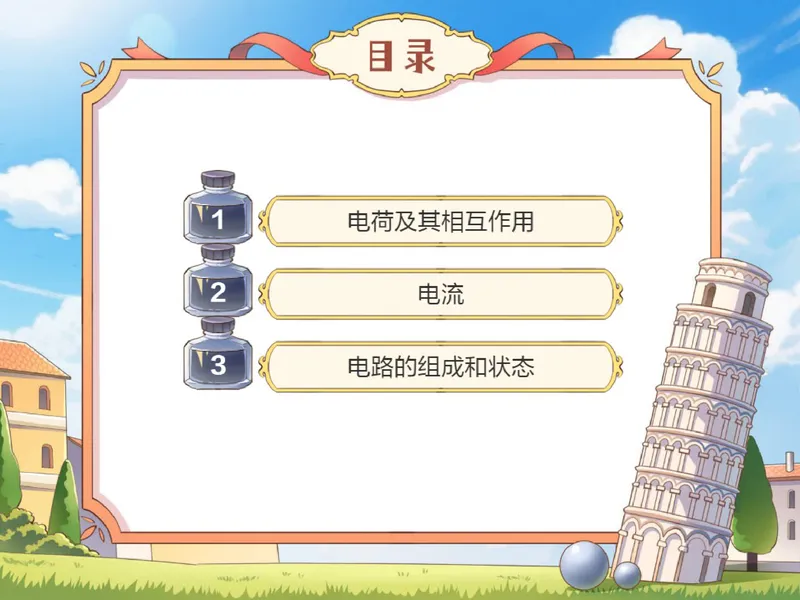 《856740_第2讲_电荷和电路组成笔记_26初三网课_2026初三物理-杨萌-_初三物理培训班（秋上·全国版·S）-未知教师_3.电荷和电路组成》第2页预览
