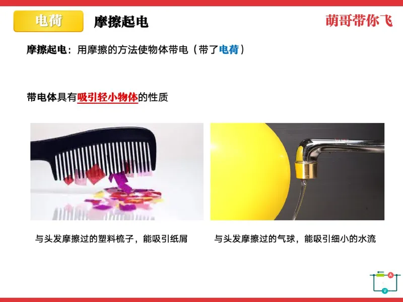 《856740_第2讲_电荷和电路组成笔记_26初三网课_2026初三物理-杨萌-_初三物理培训班（秋上·全国版·S）-未知教师_3.电荷和电路组成》第4页预览