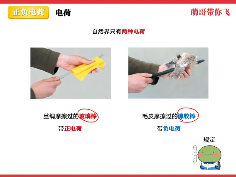 《856740_第2讲_电荷和电路组成笔记_26初三网课_2026初三物理-杨萌-_初三物理培训班（秋上·全国版·S）-未知教师_3.电荷和电路组成》第6页预览