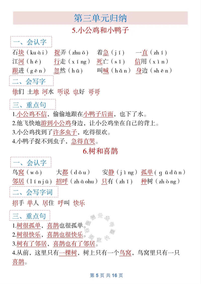 《043.一年级下语文全册识字大全寒假预习_小学1-6年级全科全套_1-6年级全科下册_一年级_其他补充资料_语文资料》第5页预览