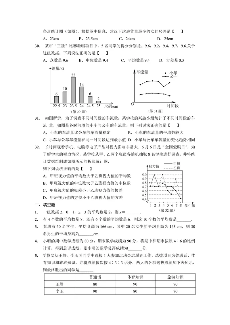 《初中数学八年级下册第20单元数据的分析题库_0作业_初中全科目同步习题+精品试卷（7-9年级）_25秋初中数学《同步习题+精品试卷》_初中数学苏科版试卷_《优秀作业单》_八年级》第5页预览