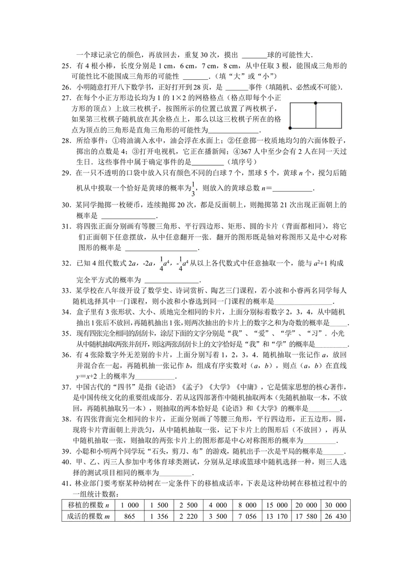 《初中数学九年级上册第25单元概率题库_0作业_初中全科目同步习题+精品试卷（7-9年级）_25秋初中数学《同步习题+精品试卷》_初中数学苏科版试卷_《优秀作业单》_九年级》第4页预览