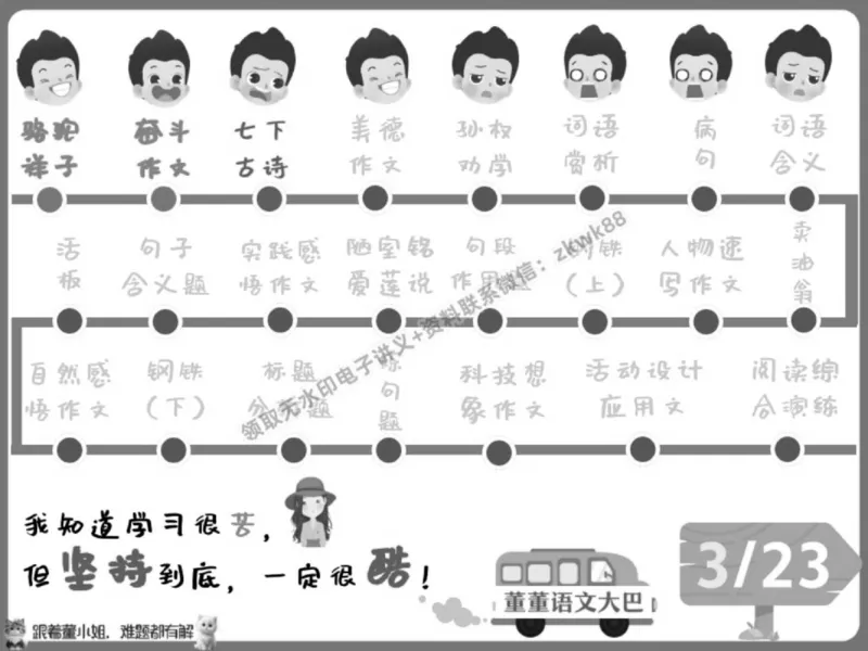 《05.课堂笔记主讲课中笔记_2025初一网课_25初一语文_25初一董俣语文（作业帮）_春季上-寒假班A+_课堂笔记》第7页预览
