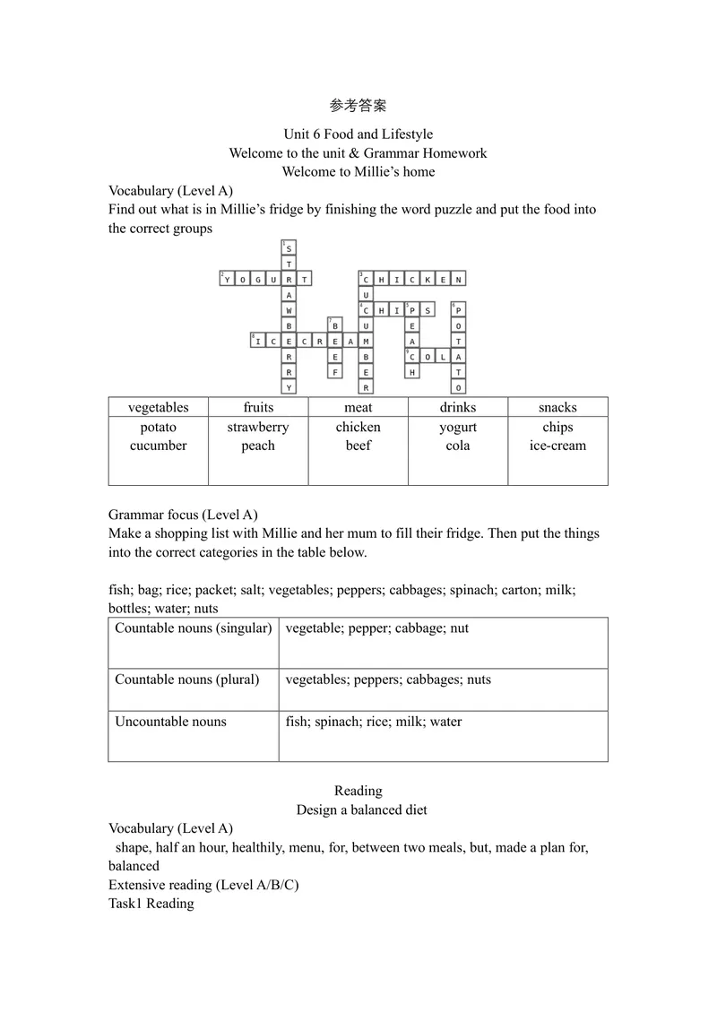 《初中英语七年级上册Unit6Foodandlifestyle单元作业_1答案_初中全科目同步习题+精品试卷（7-9年级）_25秋初中英语《同步习题+精品试卷》_初中英语（译林版）试卷_《优秀作业单》_七年级》第1页预览