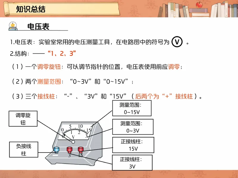 《爱豆笔记初三全国秋上4电压_26初三网课_2026初三物理-杨萌-_初三物理培训班（秋上·全国版·S）-未知教师_5.电压》第4页预览