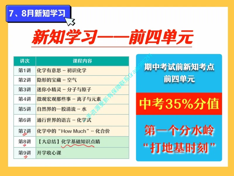 《03-01.课堂笔记主讲课中笔记_26初三网课_2026初三化学杨雯智_2025初三秋上实验科学自主学习·TY·A+（2期）-杨雯智_课程资料_第1节实验有意思（含导学）》第9页预览