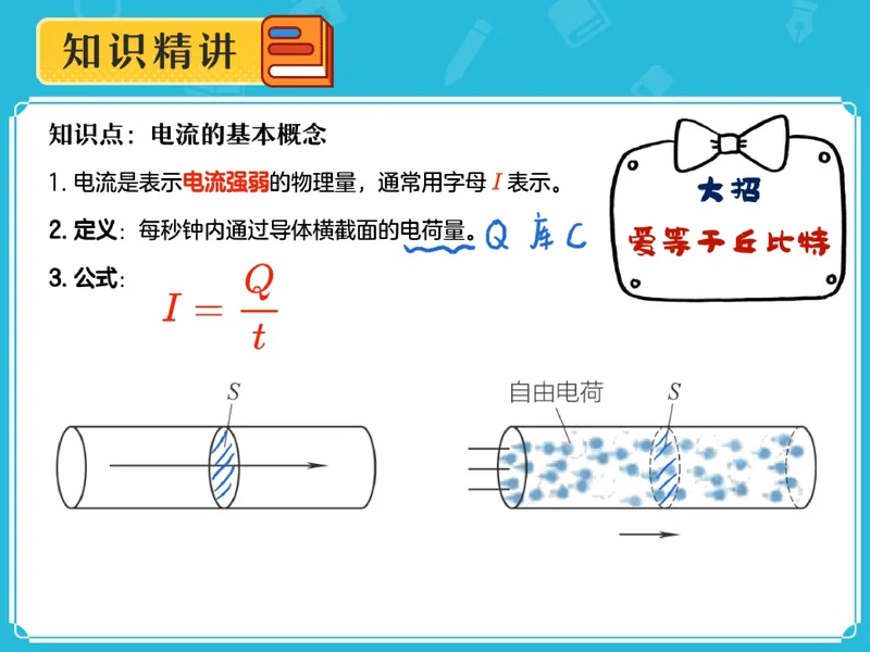 《07.课堂笔记主讲课中笔记_26初三网课_2026初三物理谭清军_2025初三秋上自然科学自主学习·TY·A+（2期）-谭清军_07_电器的工作源泉》第10页预览
