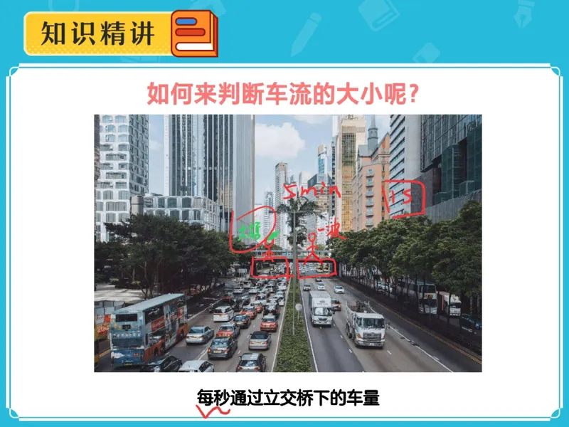 《07.课堂笔记主讲课中笔记_26初三网课_2026初三物理谭清军_2025初三秋上自然科学自主学习·TY·A+（2期）-谭清军_07_电器的工作源泉》第9页预览