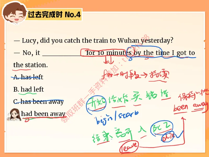《02.课堂笔记主讲课中笔记_26初三网课_2026初三英语万雨露_3.2.2025秋上.A+班初三英语培训班（万雨露）_课堂笔记》第7页预览