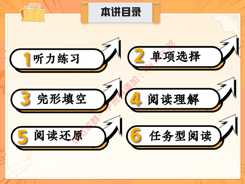 《16.课堂笔记主讲课中笔记_26初三网课_2026初三英语万雨露_3.2.2025秋上.A+班初三英语培训班（万雨露）_课堂笔记》第2页预览