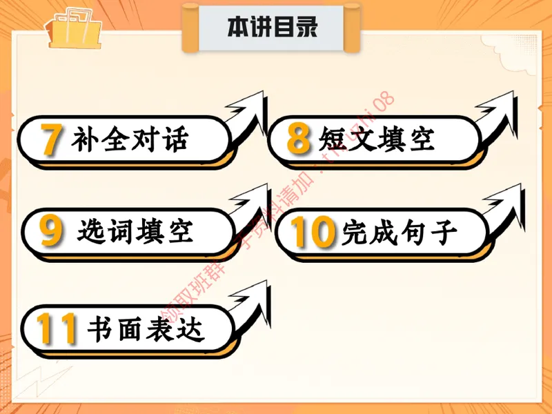 《16.课堂笔记主讲课中笔记_26初三网课_2026初三英语万雨露_3.2.2025秋上.A+班初三英语培训班（万雨露）_课堂笔记》第3页预览