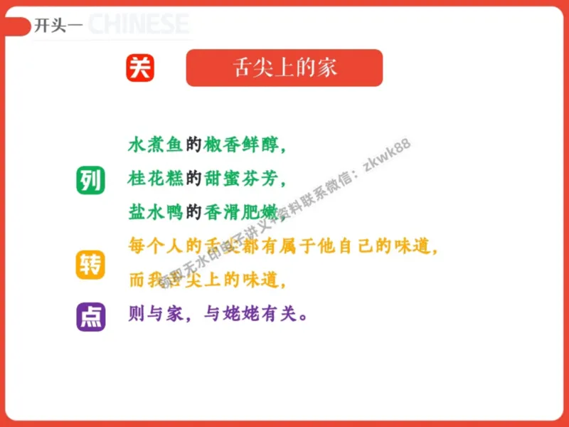 《04.课堂笔记主讲课中笔记_2025初一网课_25初一语文_25初一董俣语文（作业帮）_暑期班A+班_课堂笔记》第5页预览
