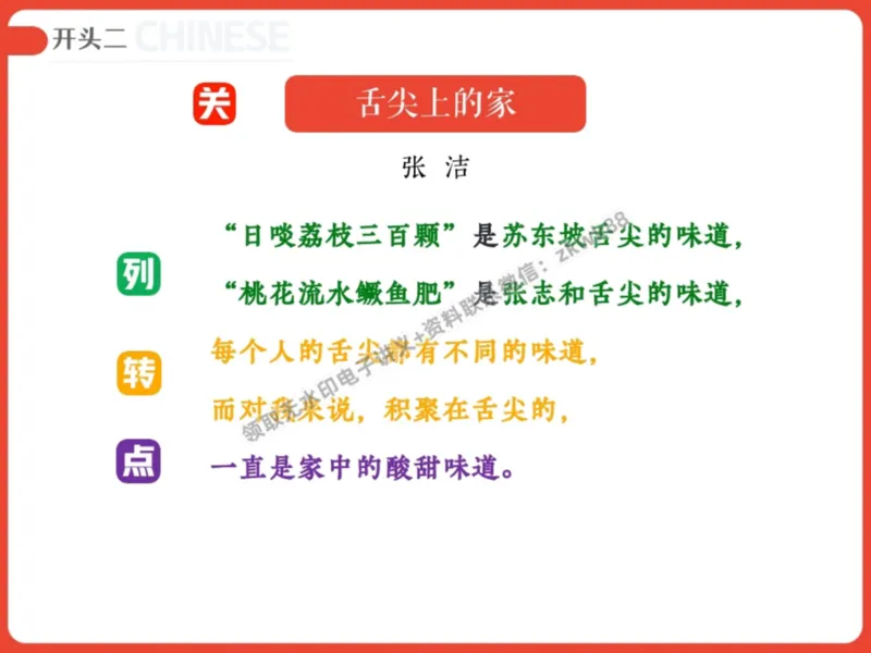 《04.课堂笔记主讲课中笔记_2025初一网课_25初一语文_25初一董俣语文（作业帮）_暑期班A+班_课堂笔记》第6页预览
