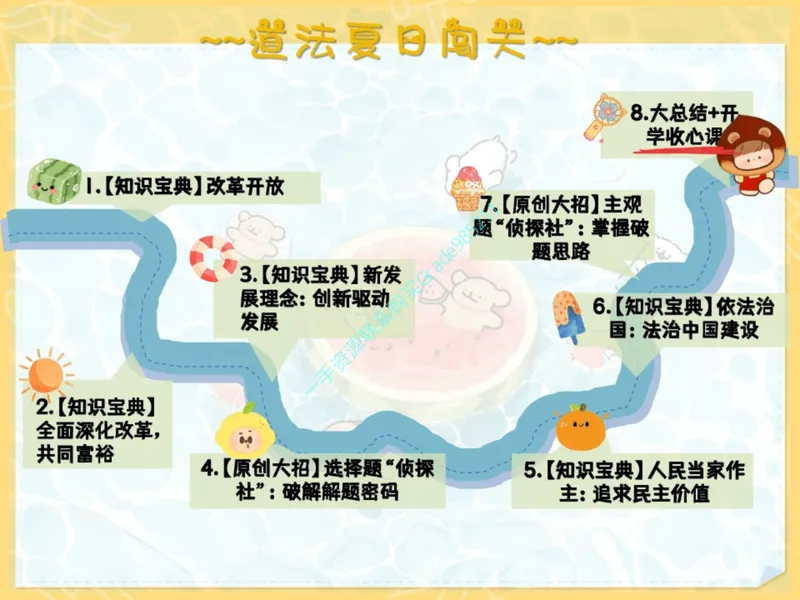 《17-01.课堂笔记主讲课中笔记_26初三网课_2026初三道法-林阳-_2025初三秋上道法自主学习·TY（2期）-林阳_课程资料_第16节开学收心课-TY》第1页预览