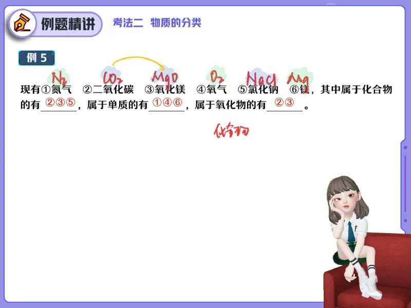 《15.课堂笔记主讲课中笔记_26初三网课_2026初三化学杨雯智_2025初三秋上实验科学自主学习·TY·S（3期）-杨雯智_15_大总结元素总动员-S班TY》第8页预览