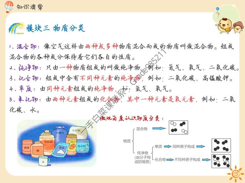《教材同步知识清单（通用版）pdf_26初三网课_2026初三化学杨雯智_2025初三秋上实验科学自主学习·TY·S-杨雯智_福利资料》第10页预览