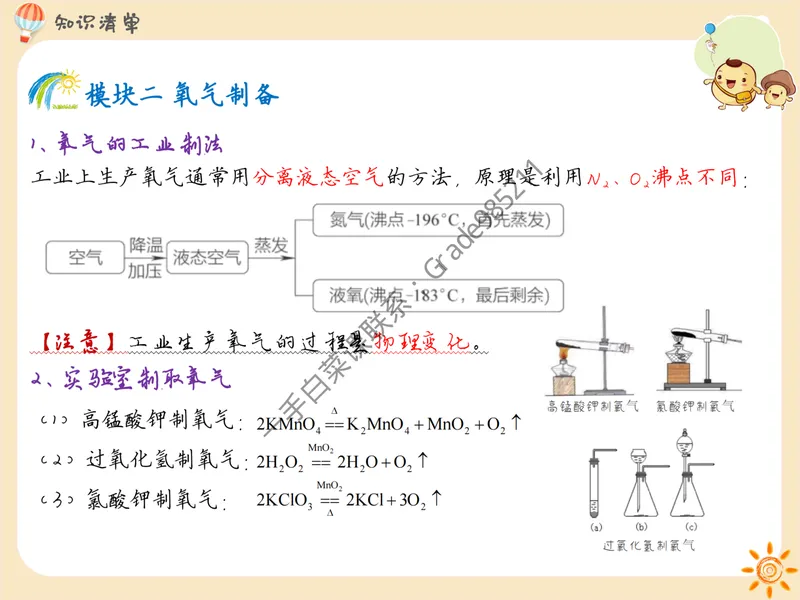 《教材同步知识清单（通用版）pdf_26初三网课_2026初三化学杨雯智_2025初三秋上实验科学自主学习·TY·S-杨雯智_福利资料》第8页预览