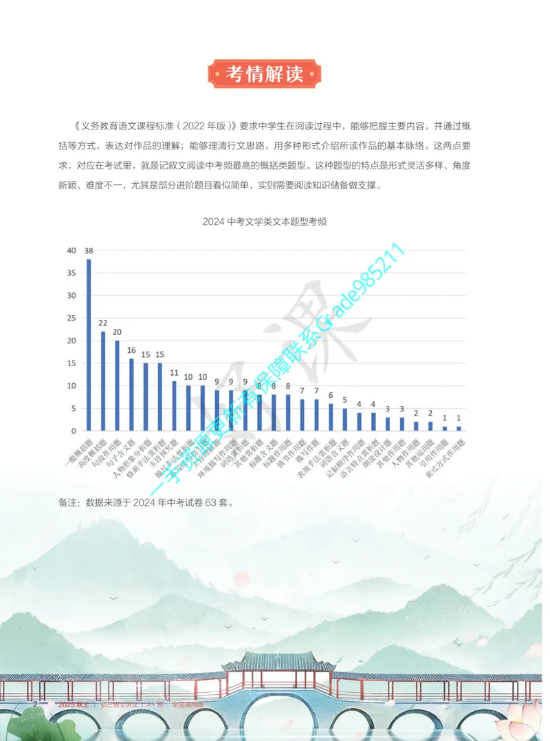 《01.2025秋上初三语文讲义_A+班_全国通用版_26初三网课_2026初三语文周立昕_2025初三秋上人文创作自主学习TY·A+（4期）-周立昕_课程资料》第8页预览
