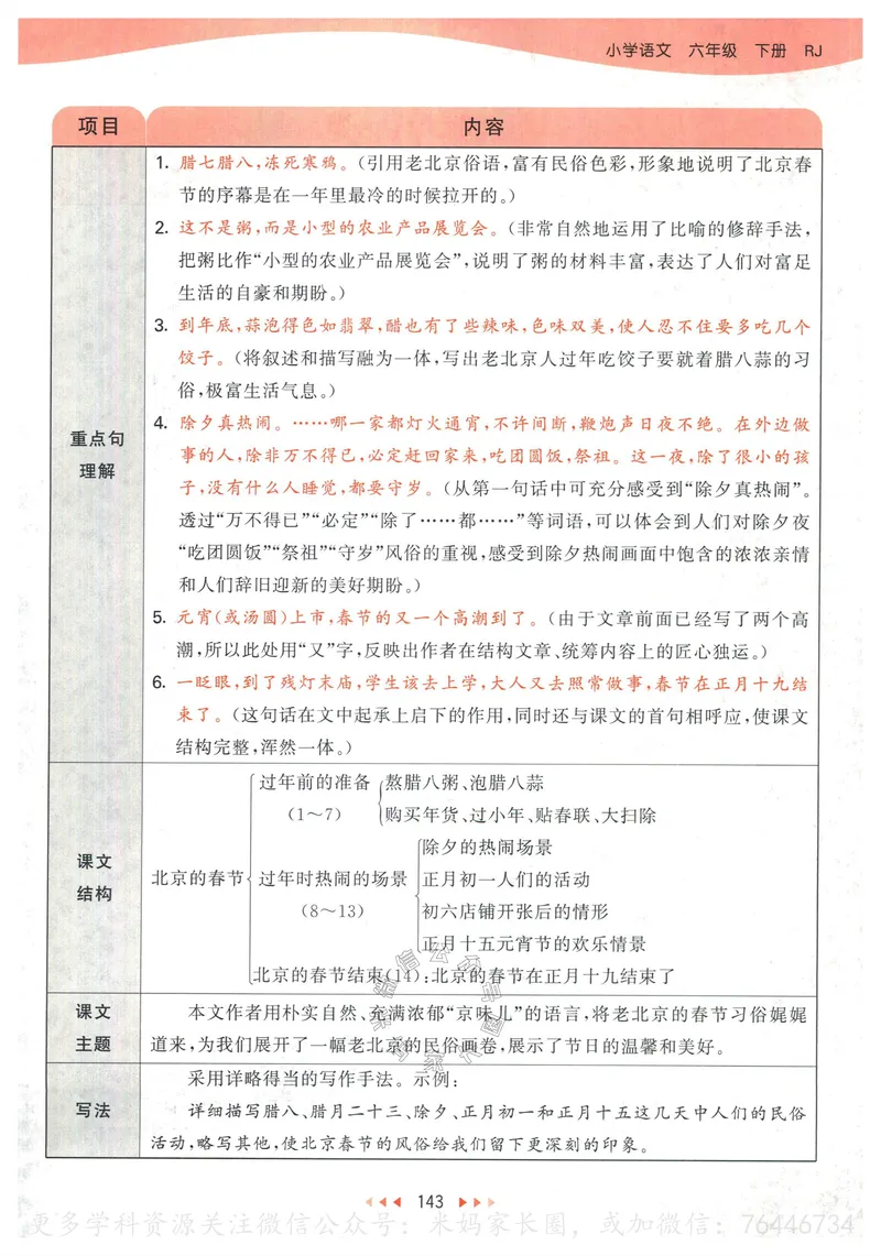 《056.24春语文53天天练六年级下册课堂笔记_小学1-6年级全科全套_1-6年级全科下册_六年级_其他补充资料_语文资料》第4页预览