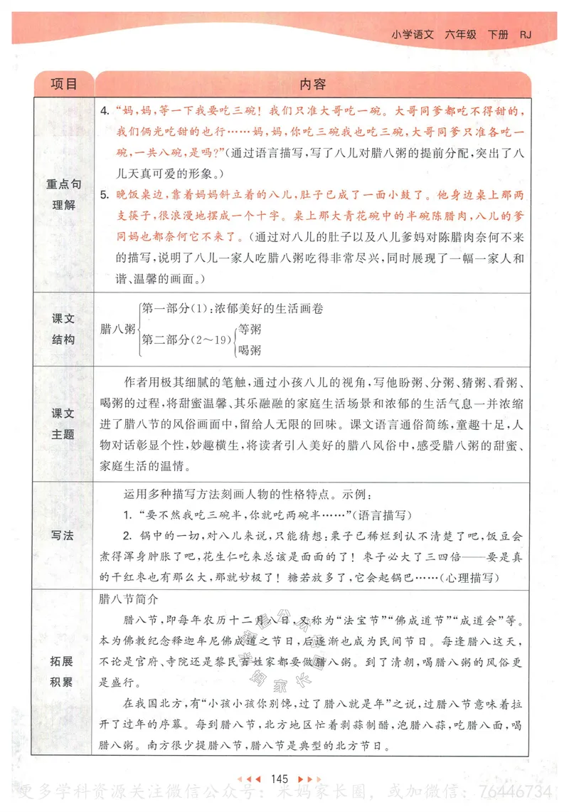 《056.24春语文53天天练六年级下册课堂笔记_小学1-6年级全科全套_1-6年级全科下册_六年级_其他补充资料_语文资料》第6页预览