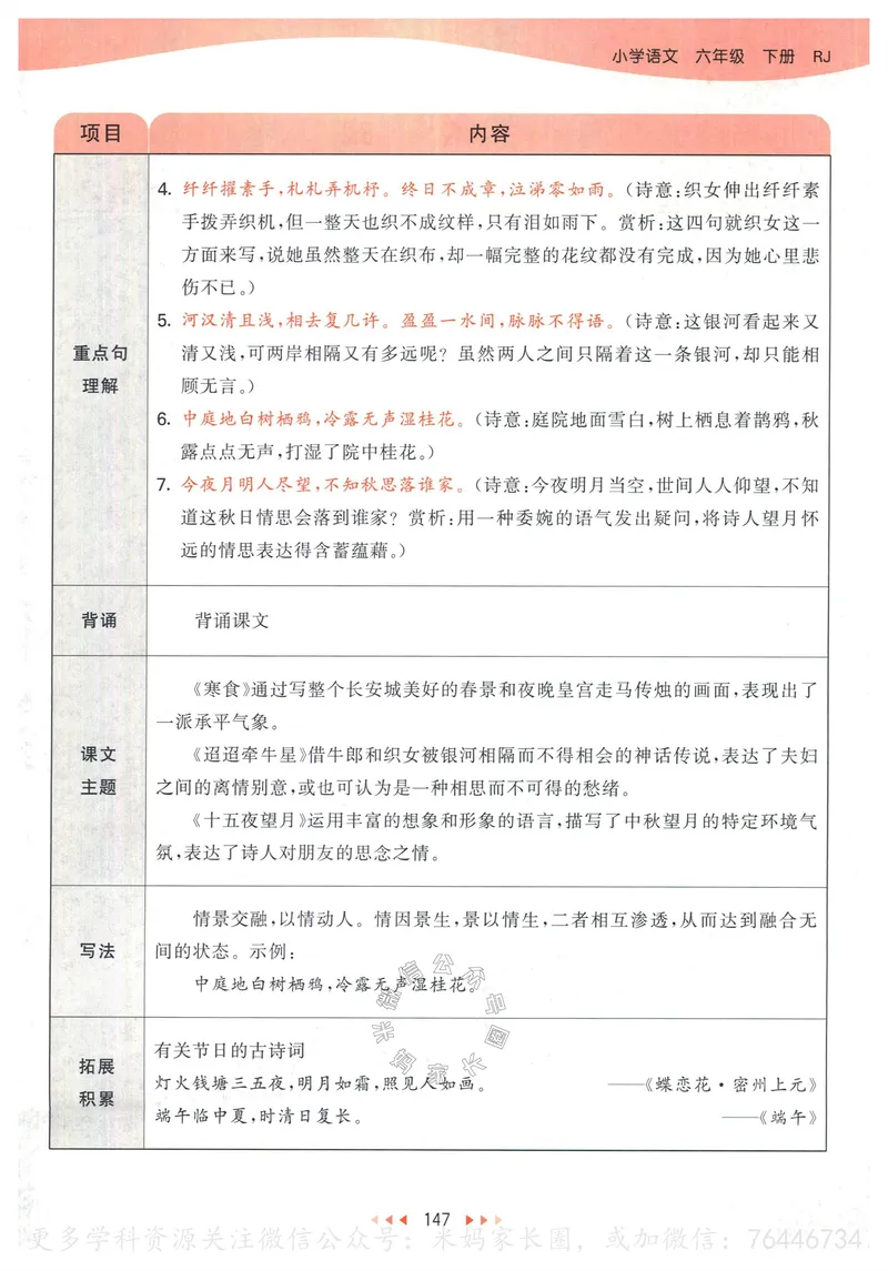 《056.24春语文53天天练六年级下册课堂笔记_小学1-6年级全科全套_1-6年级全科下册_六年级_其他补充资料_语文资料》第8页预览