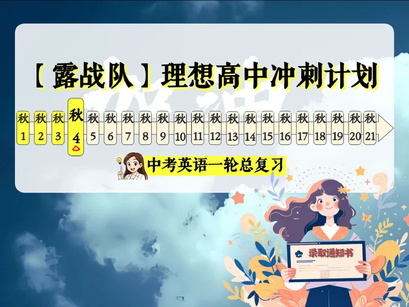 《07.课堂笔记主讲课中笔记_26初三网课_2026初三英语万雨露_3.2.2025秋上.A+班初三英语培训班（万雨露）_课堂笔记》第7页预览