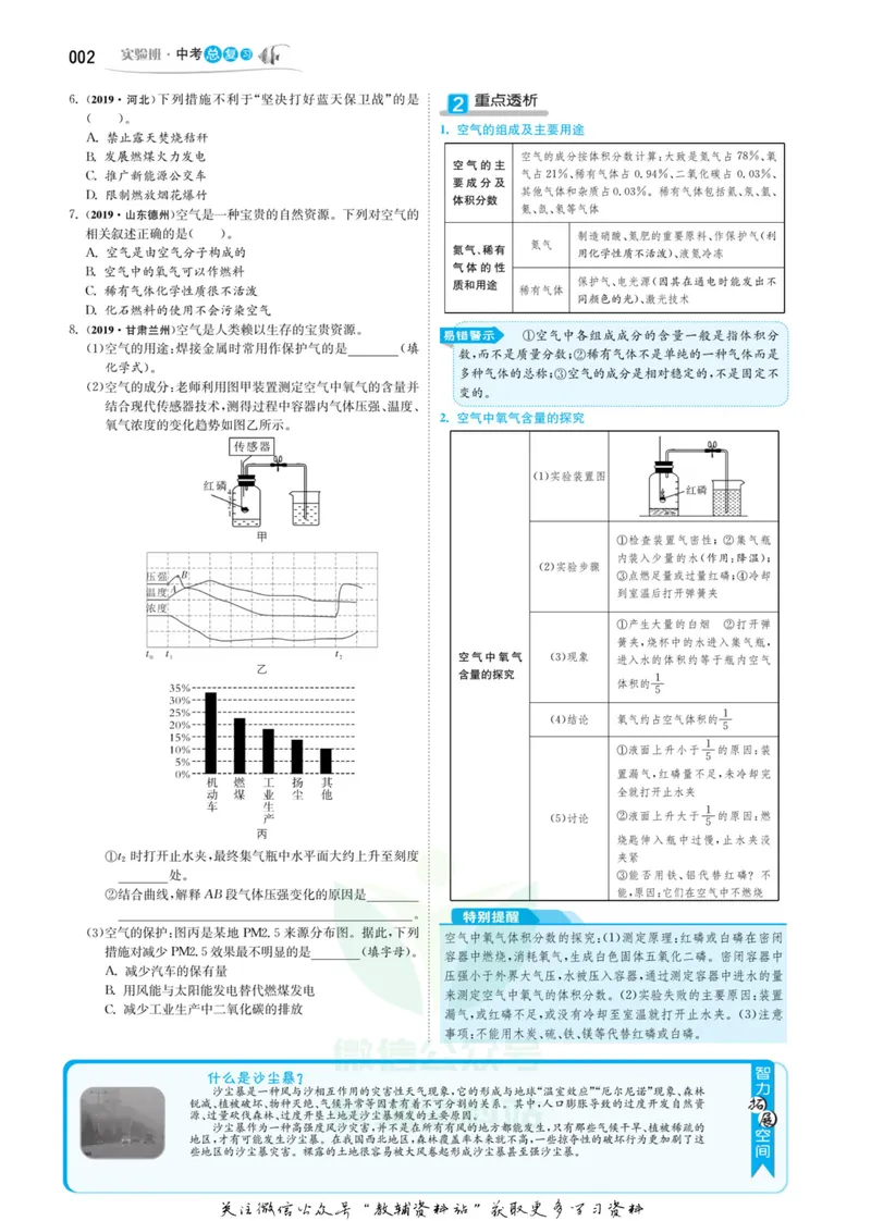 《实验班中考总复习化学人教版_初中全科目同步习题+精品试卷（7-9年级）_25秋初中化学《同步习题+精品试卷》_初中化学（人教版）试卷_《实验班中考总复习》》第4页预览