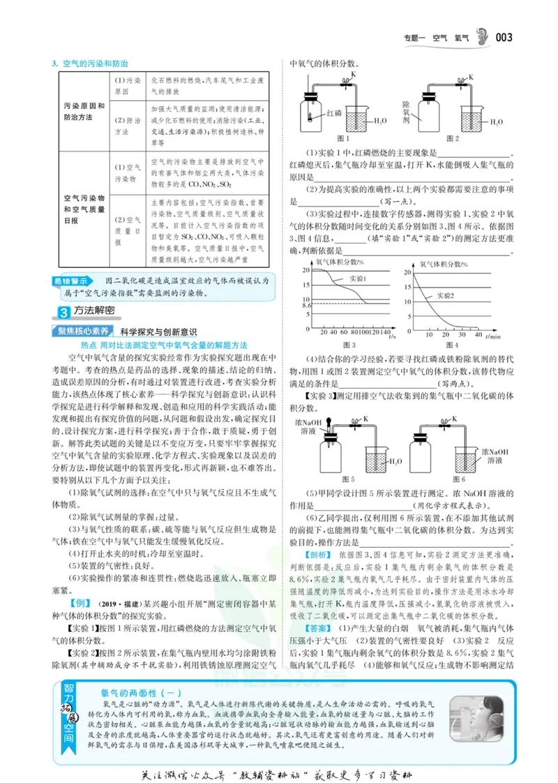 《实验班中考总复习化学人教版_初中全科目同步习题+精品试卷（7-9年级）_25秋初中化学《同步习题+精品试卷》_初中化学（人教版）试卷_《实验班中考总复习》》第5页预览