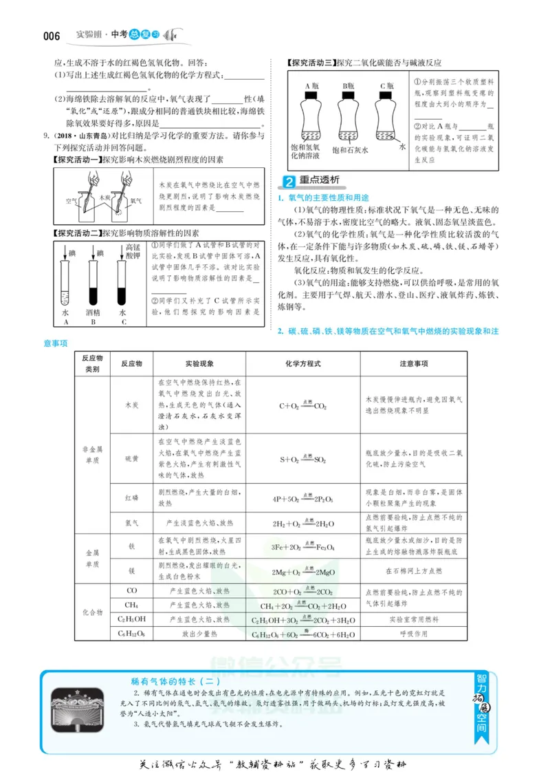 《实验班中考总复习化学人教版_初中全科目同步习题+精品试卷（7-9年级）_25秋初中化学《同步习题+精品试卷》_初中化学（人教版）试卷_《实验班中考总复习》》第8页预览