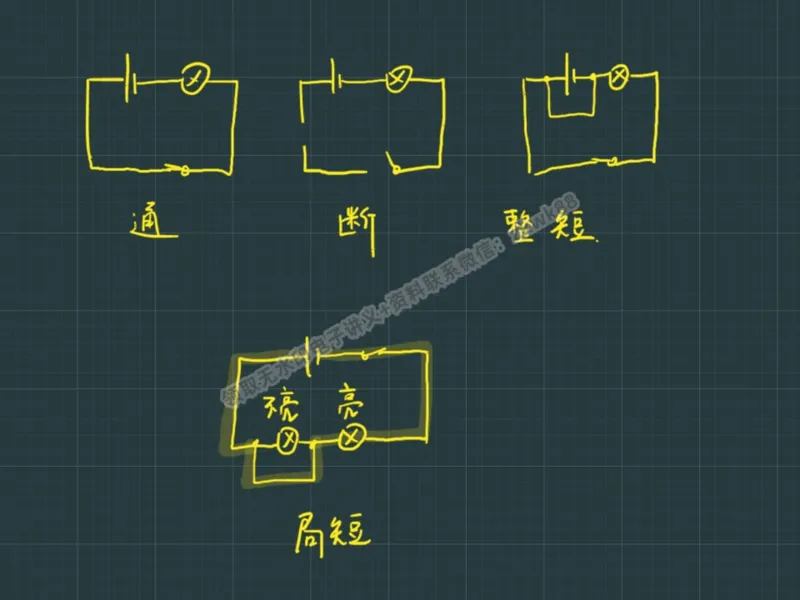 《05.课堂笔记主讲课中笔记_课堂笔记》第2页预览